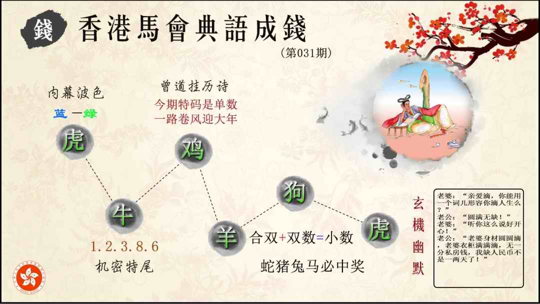 031期典语成钱[图]