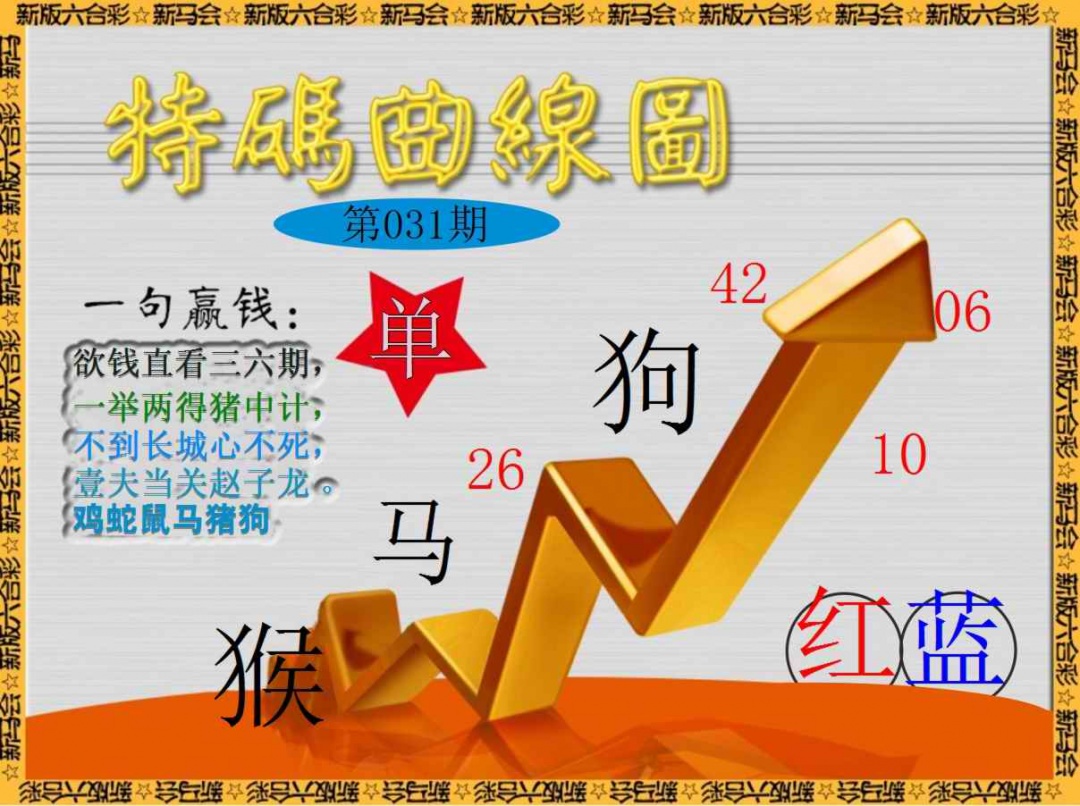 031期特码曲线图[图]