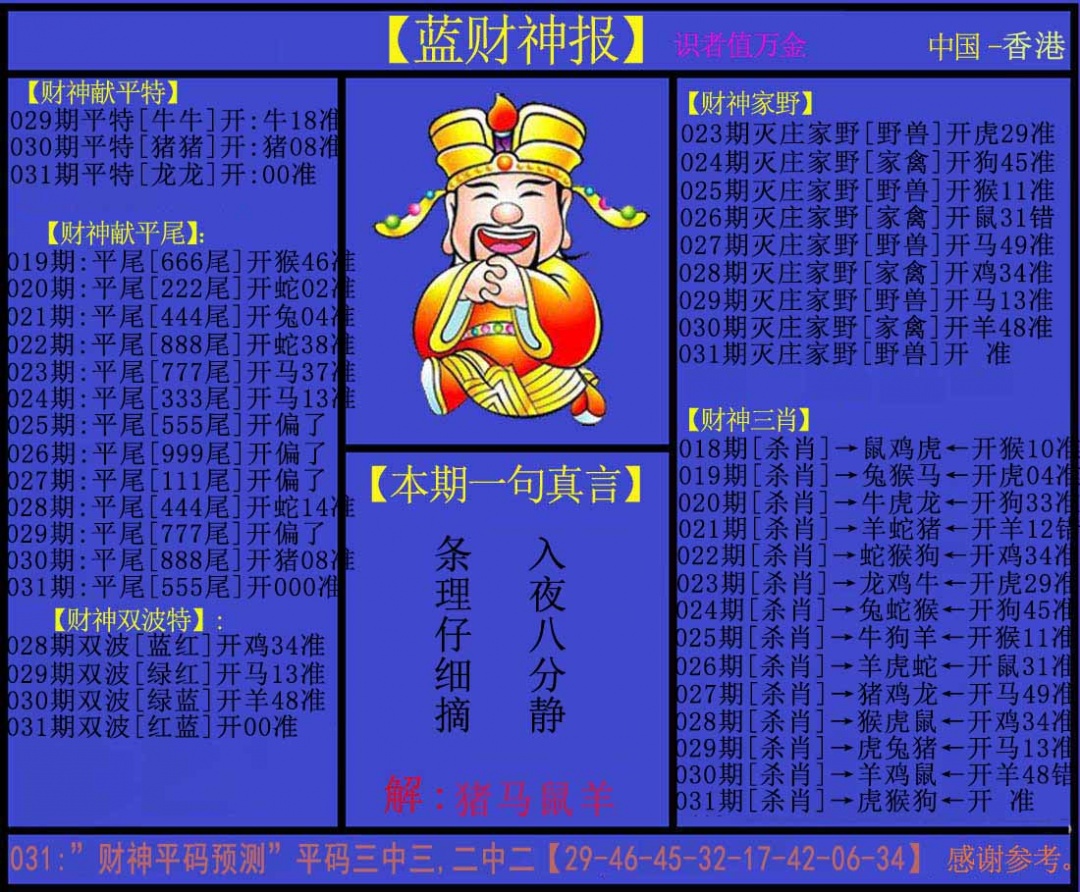 031期蓝财神[图]